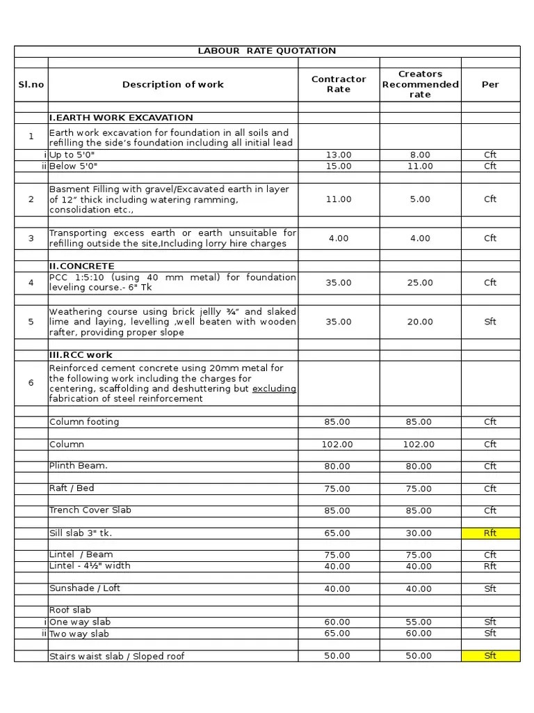 Labour Rate PDF Masonry Deep Foundation