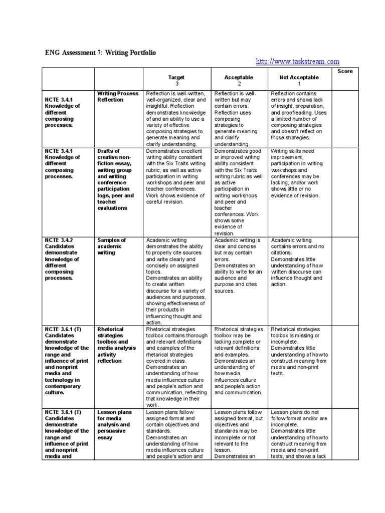 assessment 7 writing portfolio rubric (1) Educational Assessment