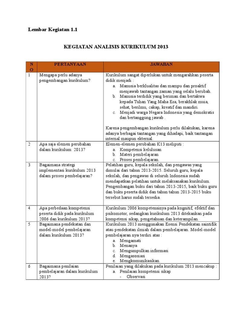 We did not find results for: Jawaban Lk 1 Prakarya Kelas 7 Semester 1 Cara Golden