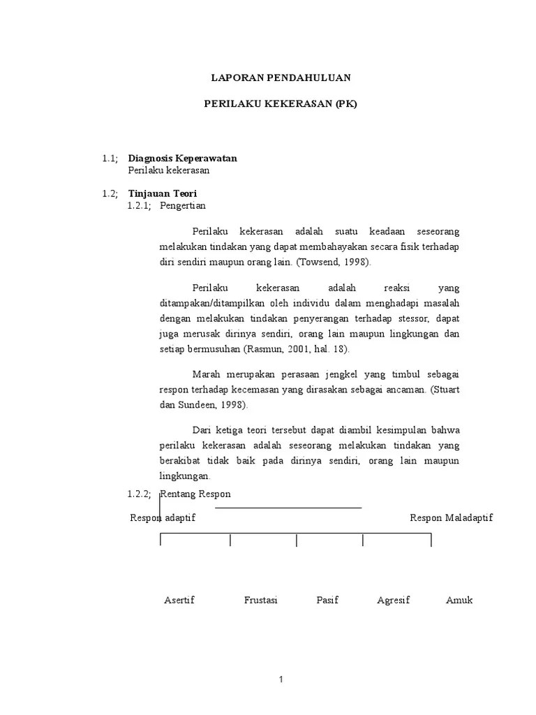 Laporan Pendahuluan Perilaku Kekerasan (PK)
