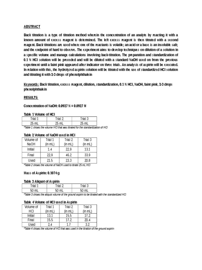 Aspirin Titration Titration Chemistry