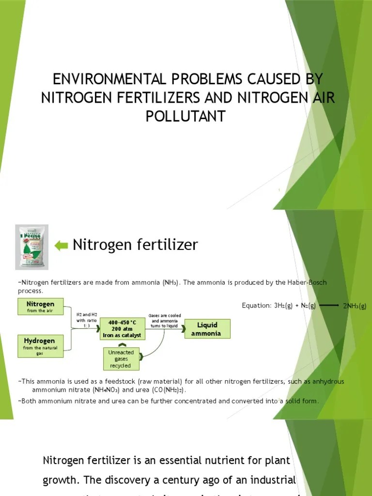 Environmental Problems Caused by Nitrogen Fertilizers and Nitrogen Air