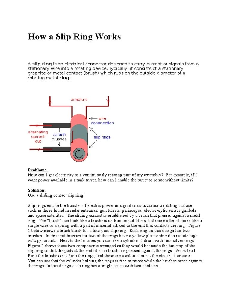 Slip Ring and Split Ring PDF Electric Motor Power (Physics)