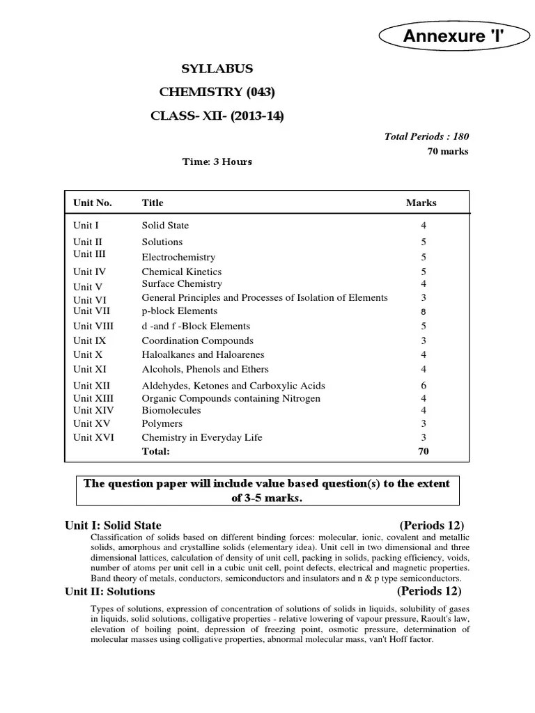 Cbse Syllabus for Class 12 Chemistry Download With Blue Print Solid