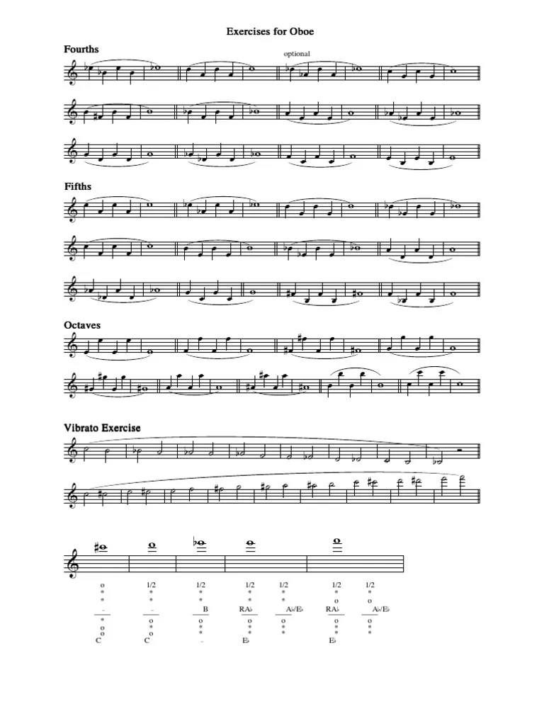 Oboe Scales Extended Théorie de la musique Éléments de la musique