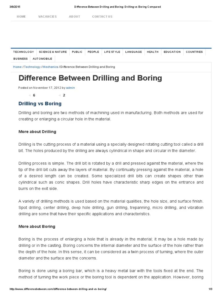 Difference Between Drilling and Boring_ Drilling vs Boring Compared Drilling Drill
