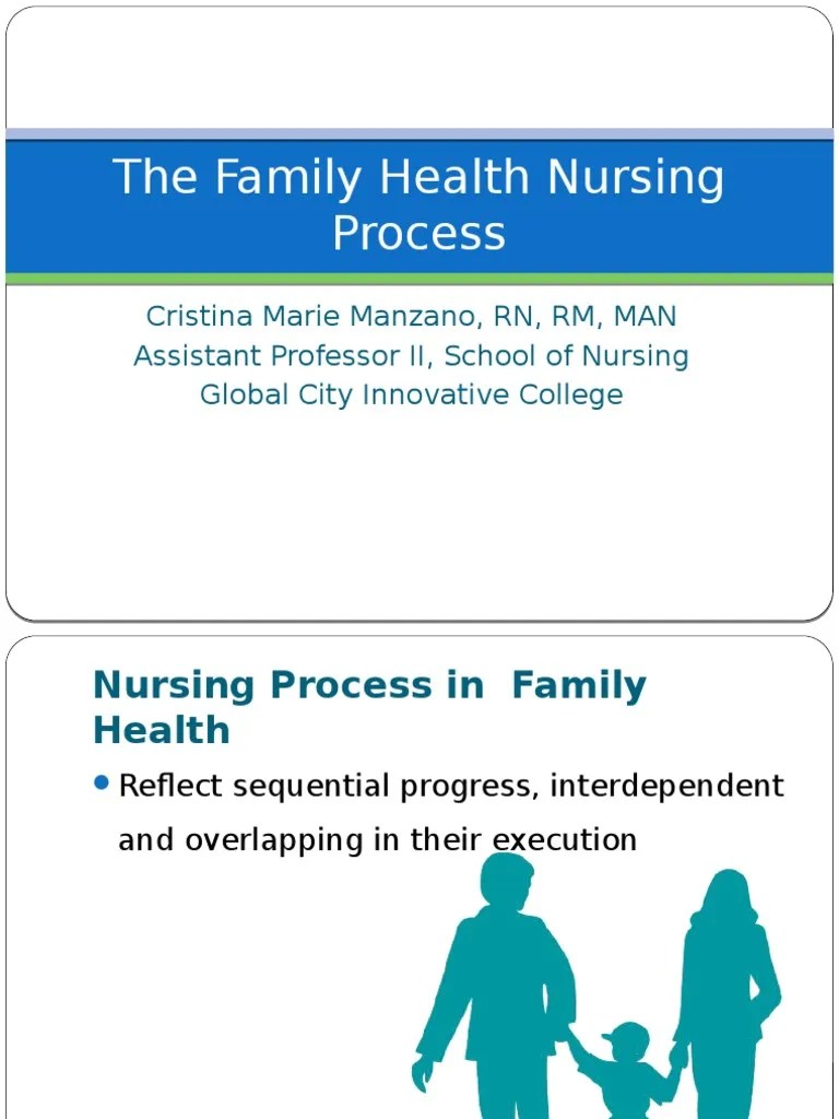 The+Family+Health+Nursing+Process Nursing Health Care