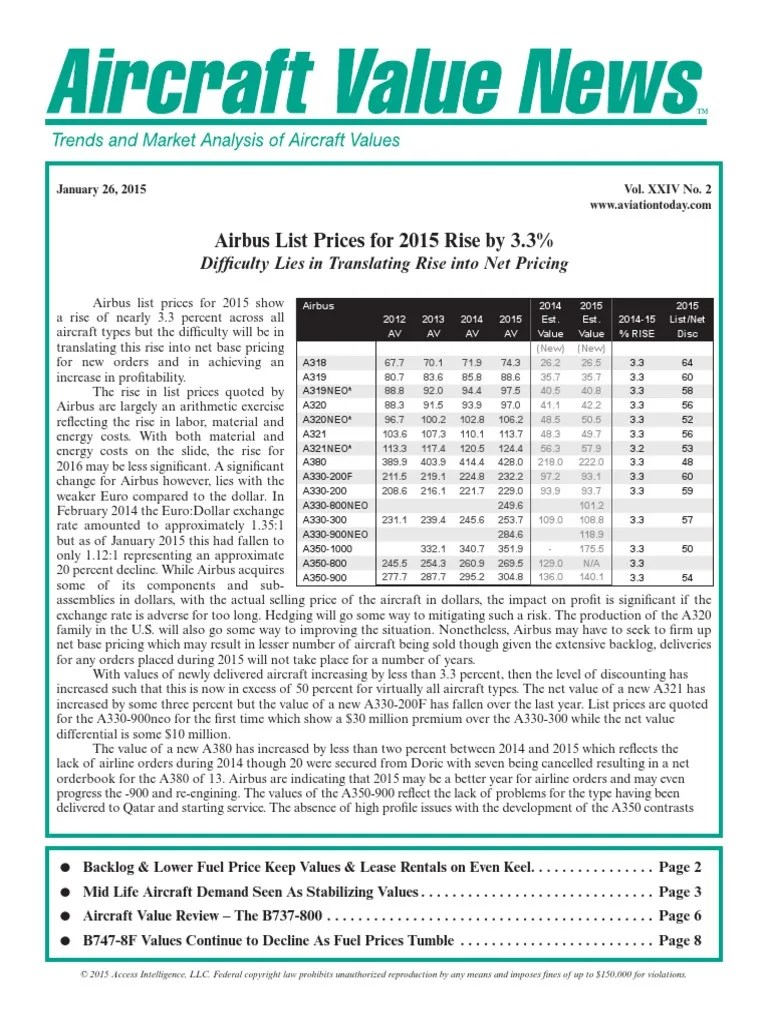 Aircraft Value News Airbus Airlines
