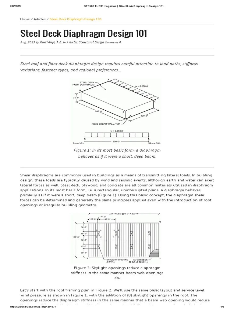 STRUCTURE Magazine Steel Deck Diaphragm Design 101 PDF Beam