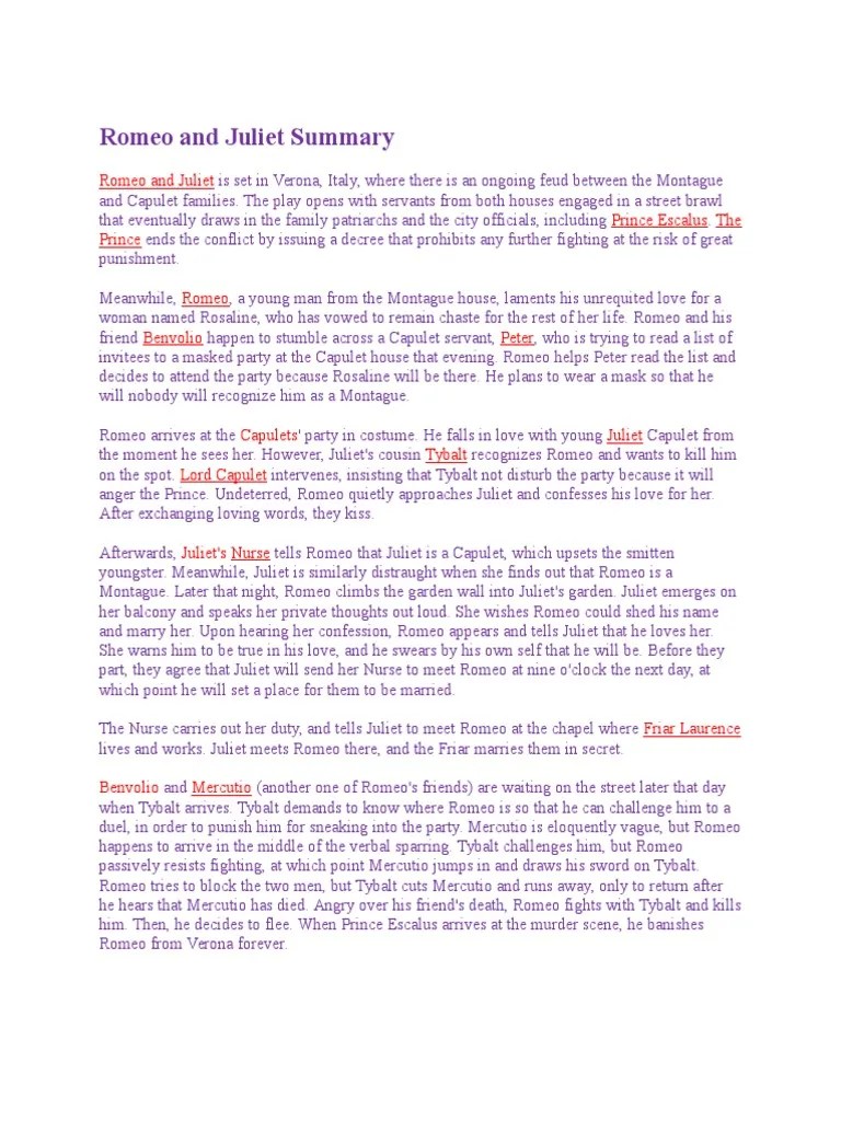 Romeo and Juliet Summary Characters In Romeo And Juliet Tragedy Plays