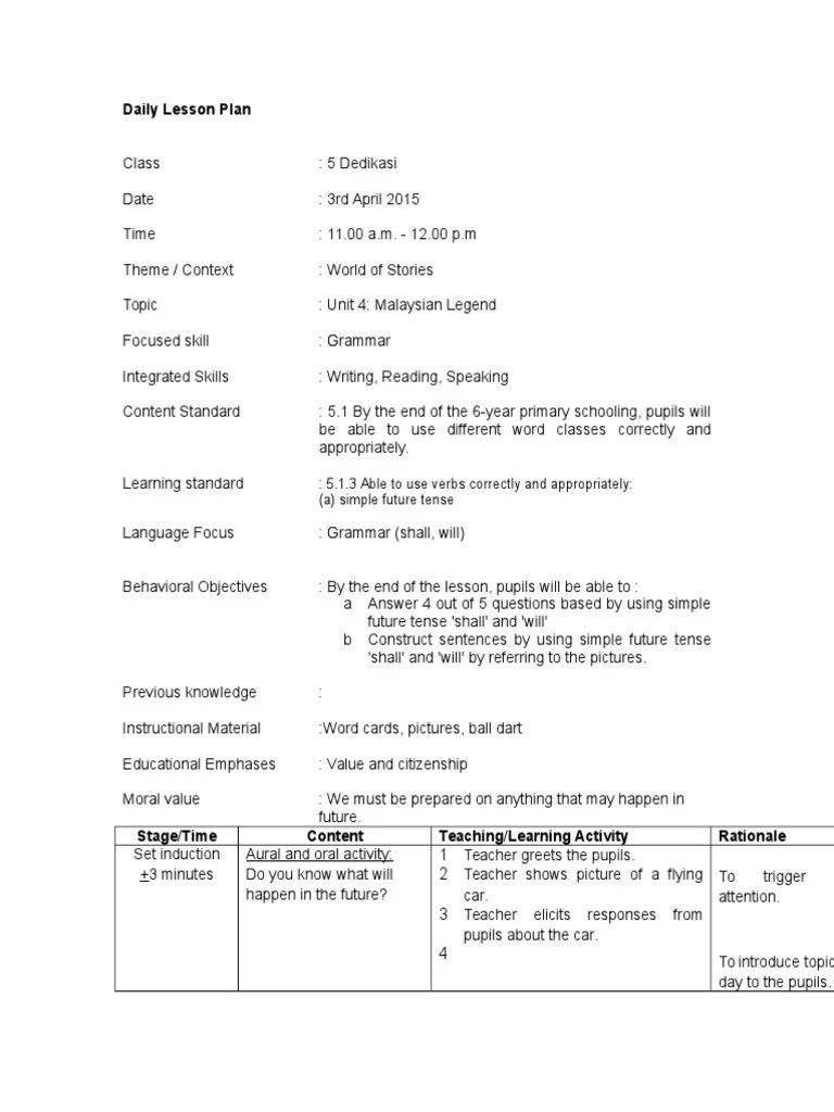 Grammar Year 5 Lesson Plan Rules