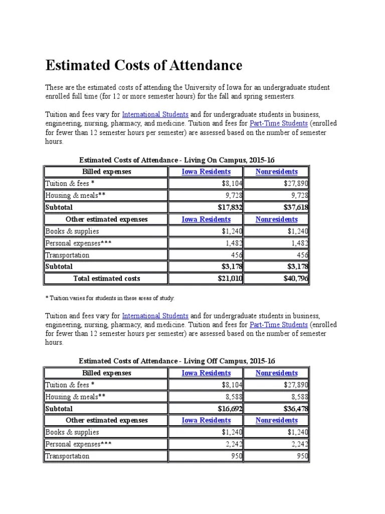 Estimated Costs of Attendance Download Free PDF Group (Mathematics