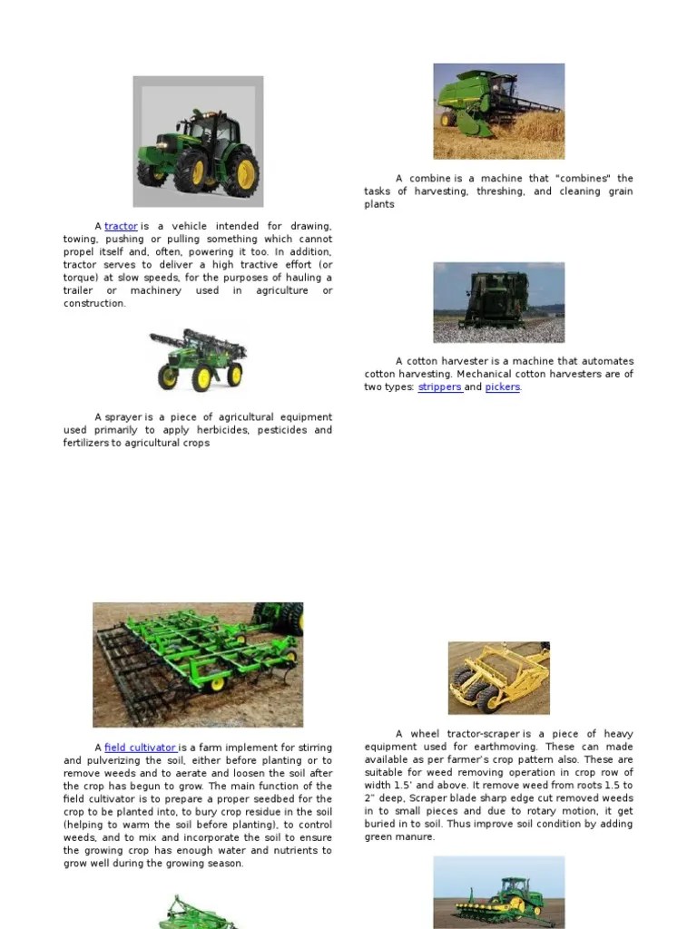 Farm Tools and Equipments PDF Agricultural Machinery Loader
