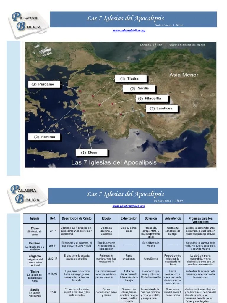 Las 7 Iglesias Del Apocalipsis Teología sistemática Teología