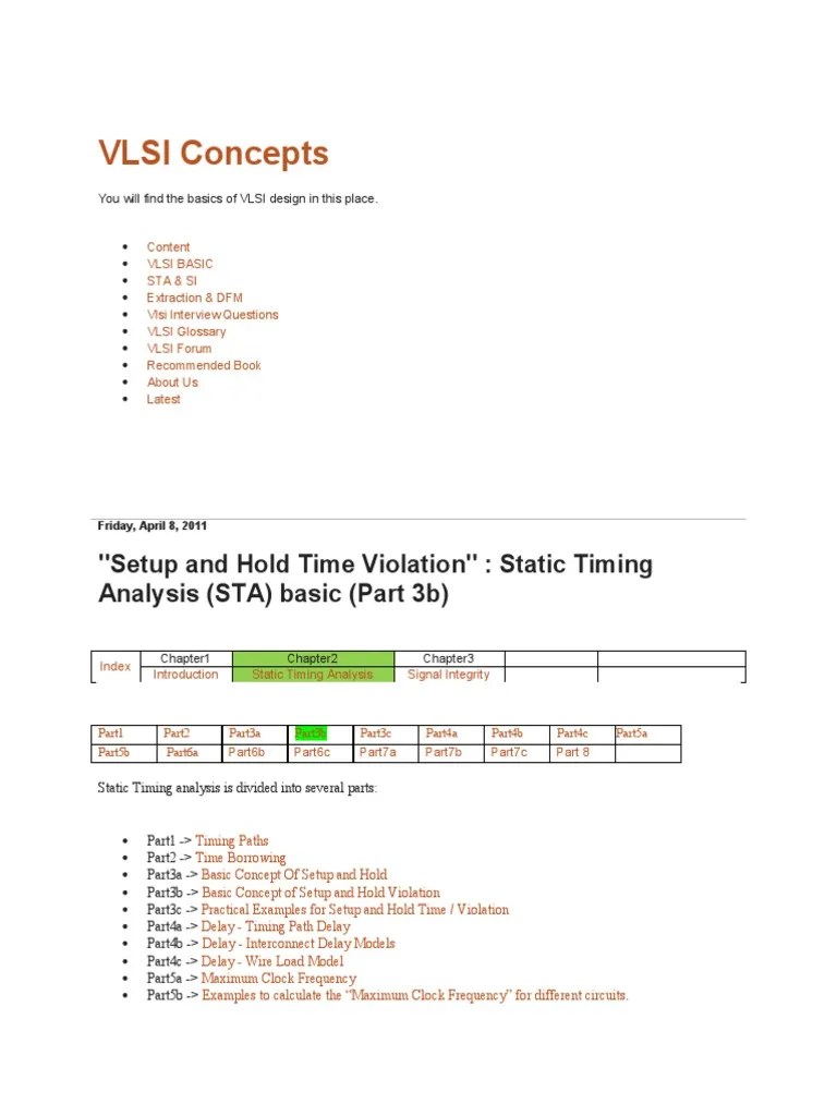 Setup and Hold Time Violation Static Timing Analysis (STA) Basic (Part 3b) VLSI Concepts PDF