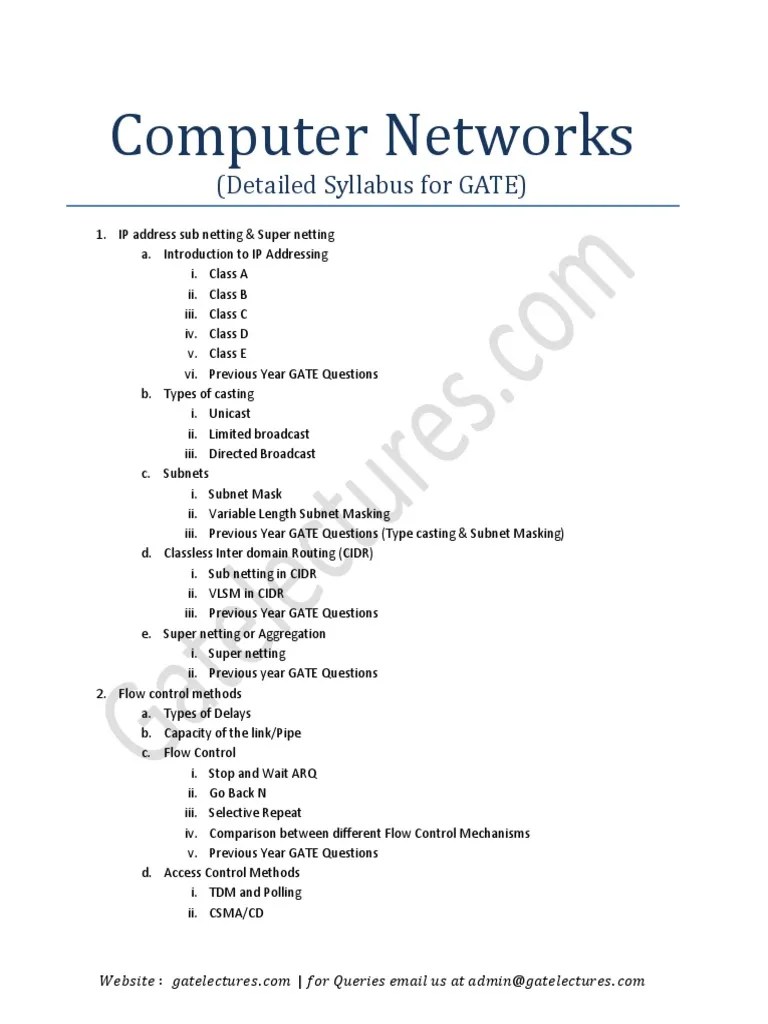 Computer network Syllabus gate Transmission Control Protocol