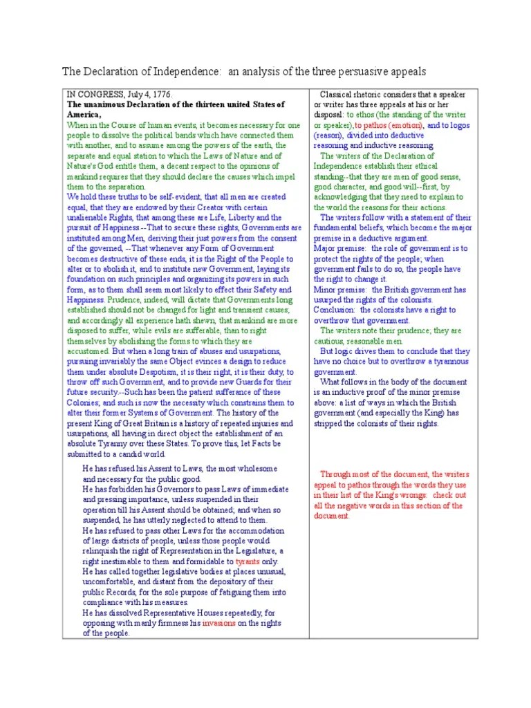 the declaration of independence rhetorical and ethos pathos logos