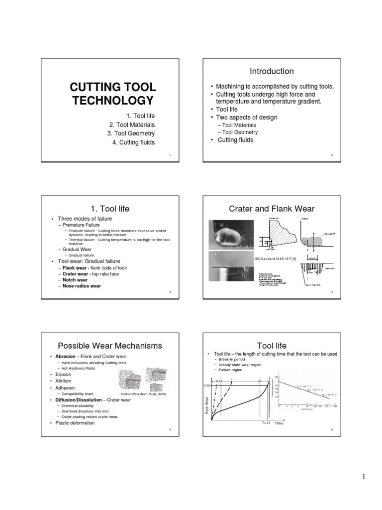 Cutting Tool Technology PDF Wear Tungsten