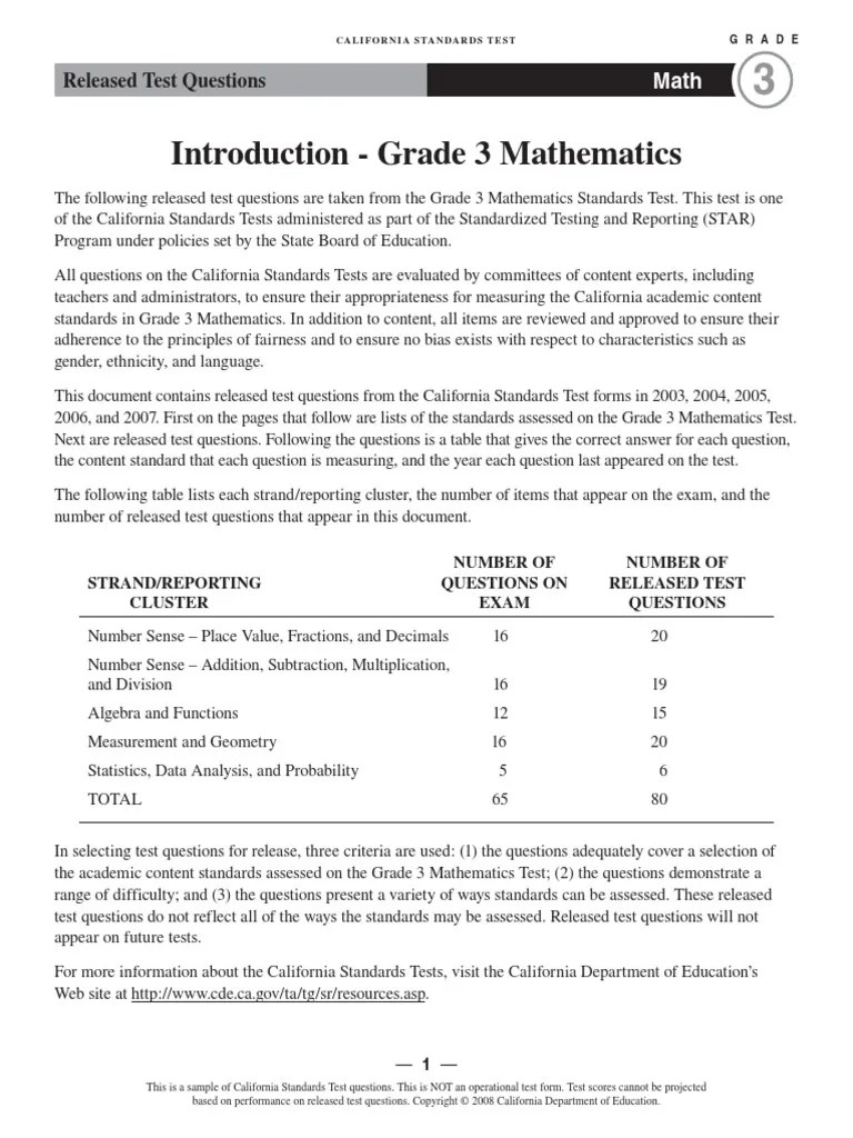 Introduction Grade 5 Mathematics K5 Learning