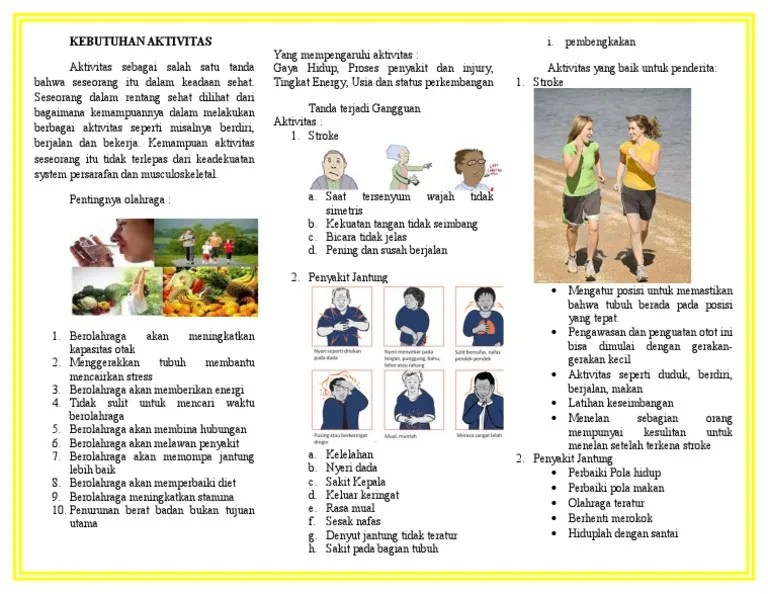 Kebutuhan Aktivitas (Leaflet) | PDF