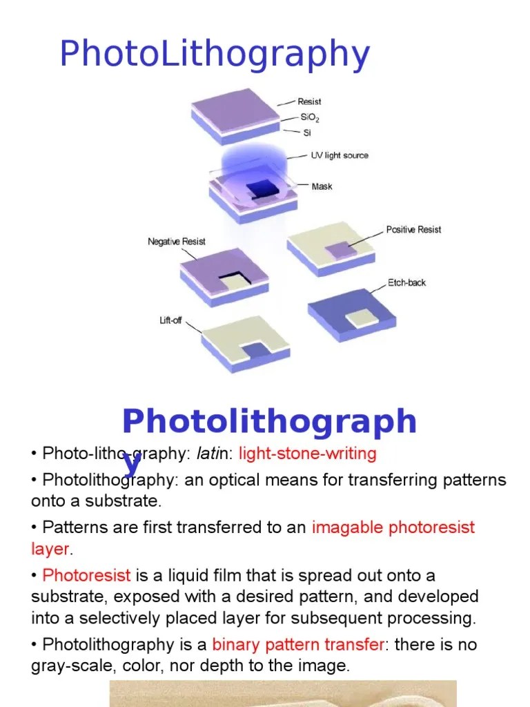 Photolithography Process Photolithography Industrial Processes