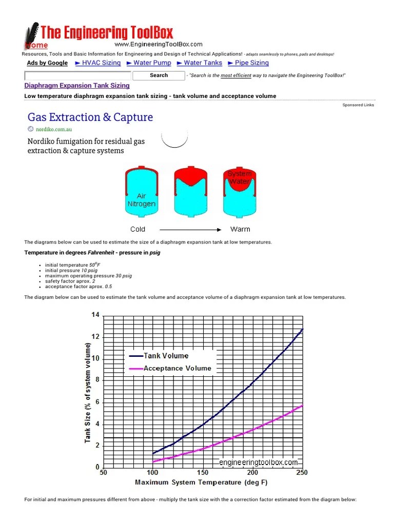 Diaphragm Expansion Tank Sizing Sketch Up Hvac