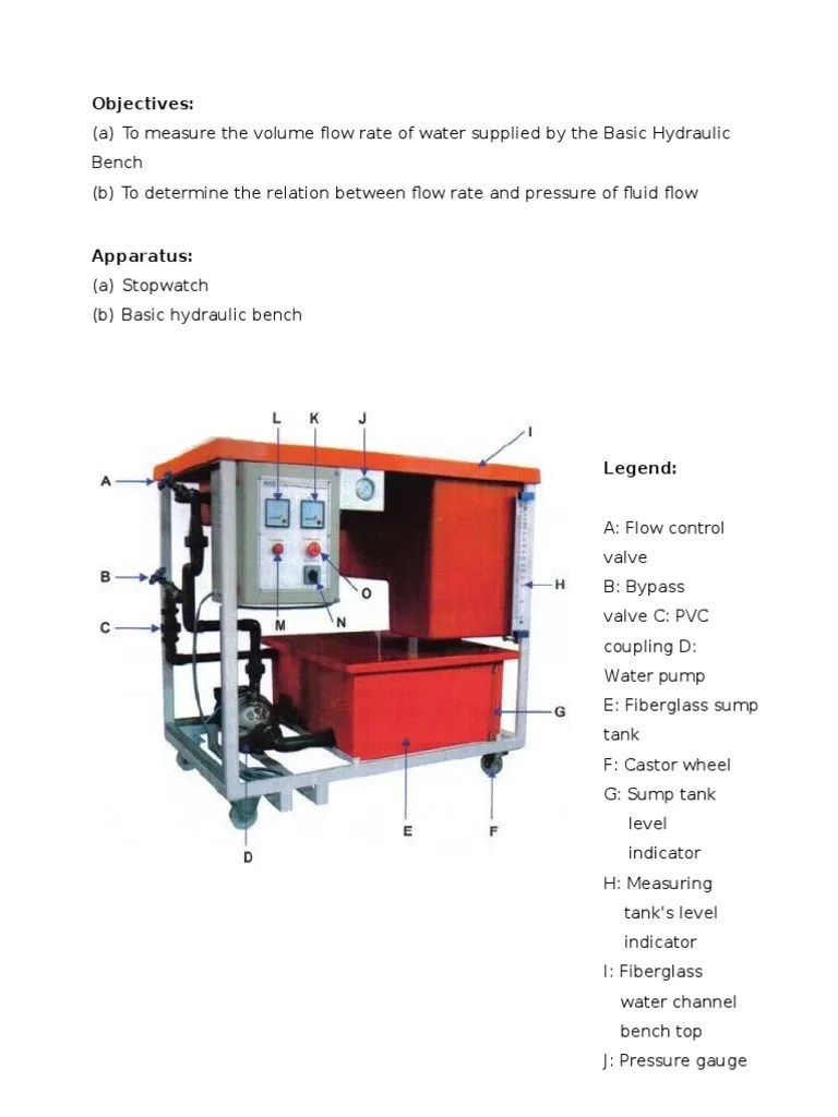 Fluid Mechanics Hydraulic Bench PDF Valve Flow Measurement