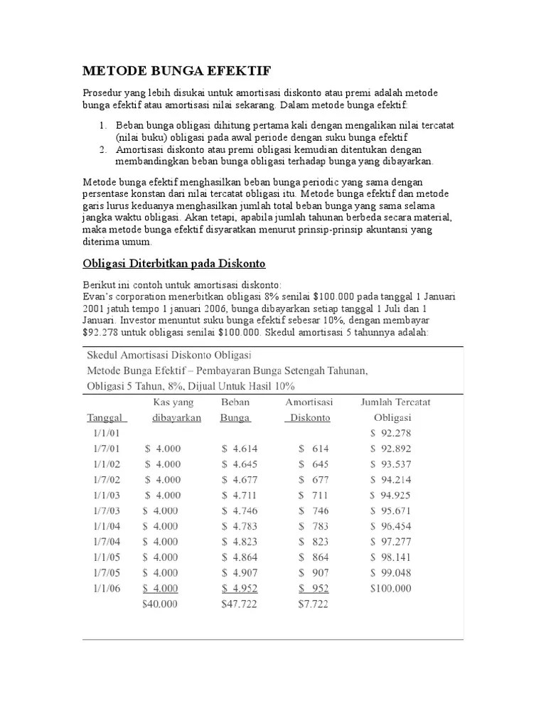 Cara Membuat Tabel Amortisasi Obligasi