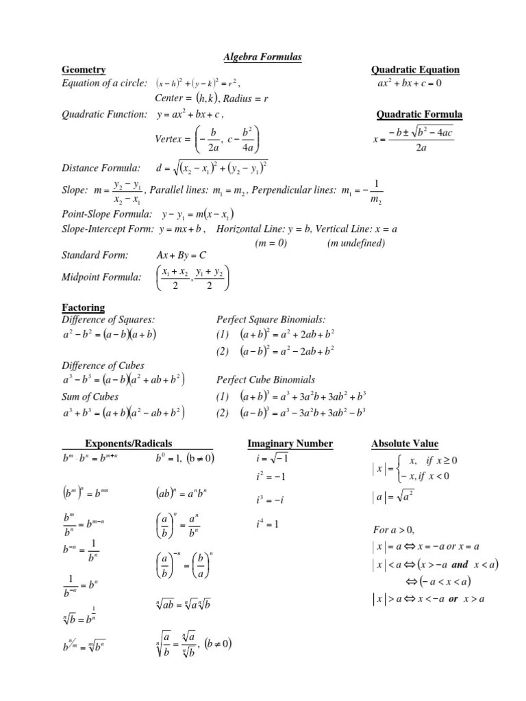 Algebra 1 Formulas Cheat Sheet