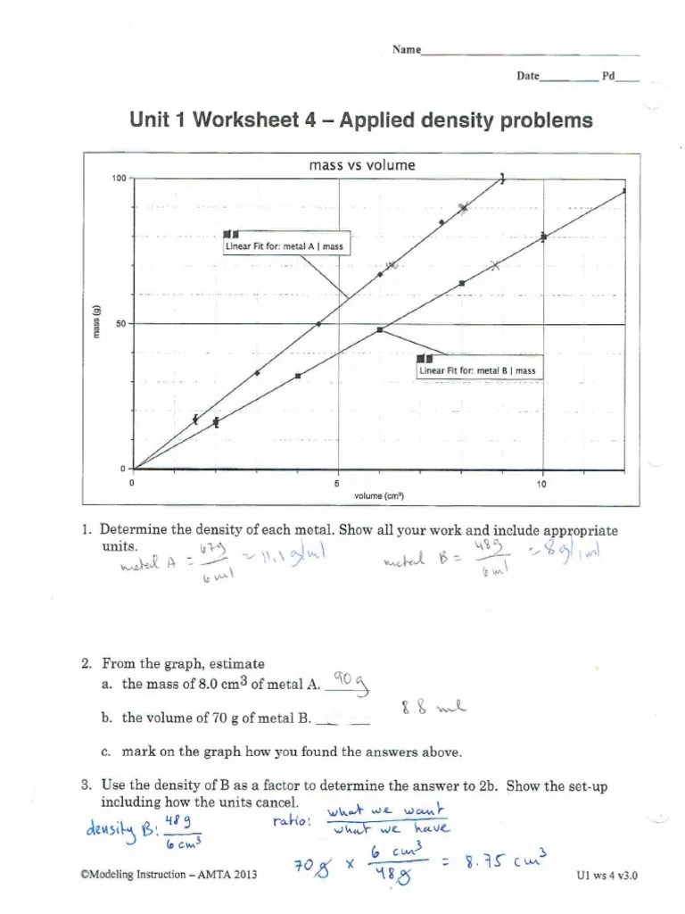 Graphing Density Worksheet Answers - Worksheet Educational Ideas