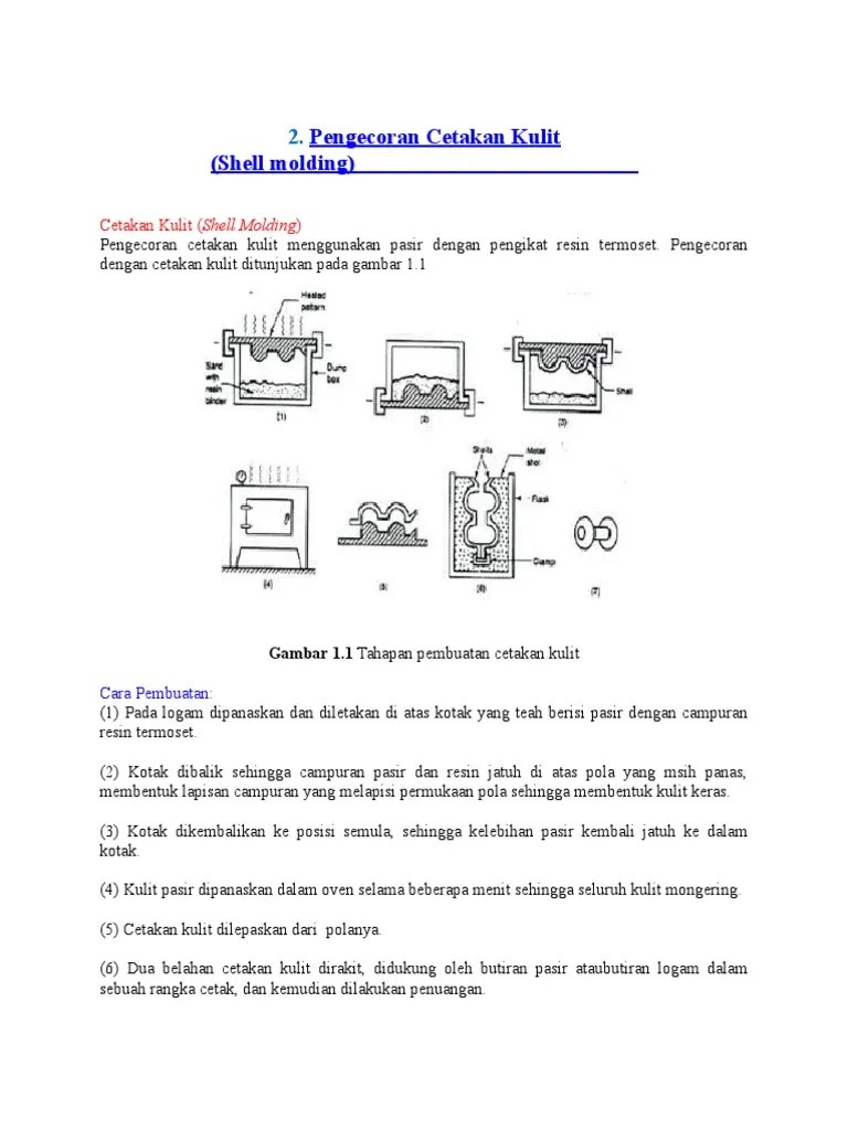 MOD-1 Pengecoran Cetakan Kulit | PDF