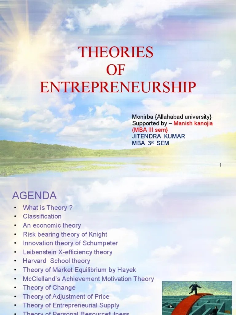 Famous Entrepreneurship 7Th Edition Pdf 2023
