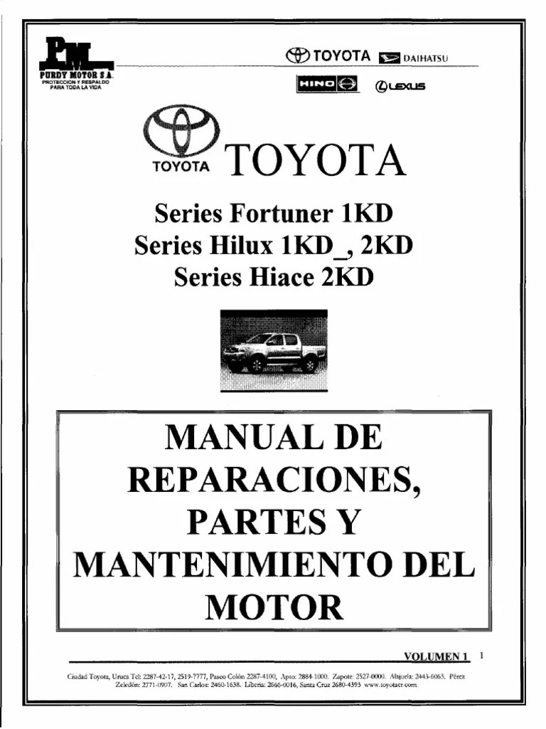 ManualTOYOTAHiluxFortuner.pdf