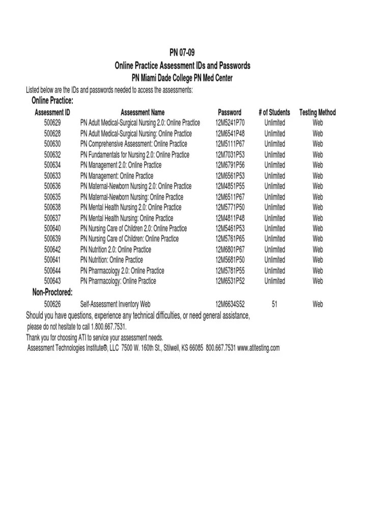 Ati Codes PN PDF Nursing Health Sciences
