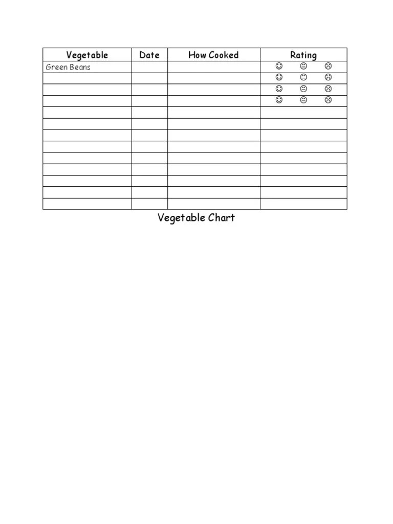 Vegetable Chart PDF