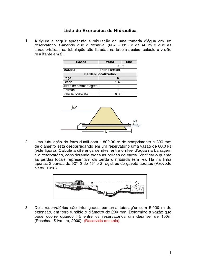 Lista de Exercicios de Hidraulica Descarga (Hidrologia) Pressão