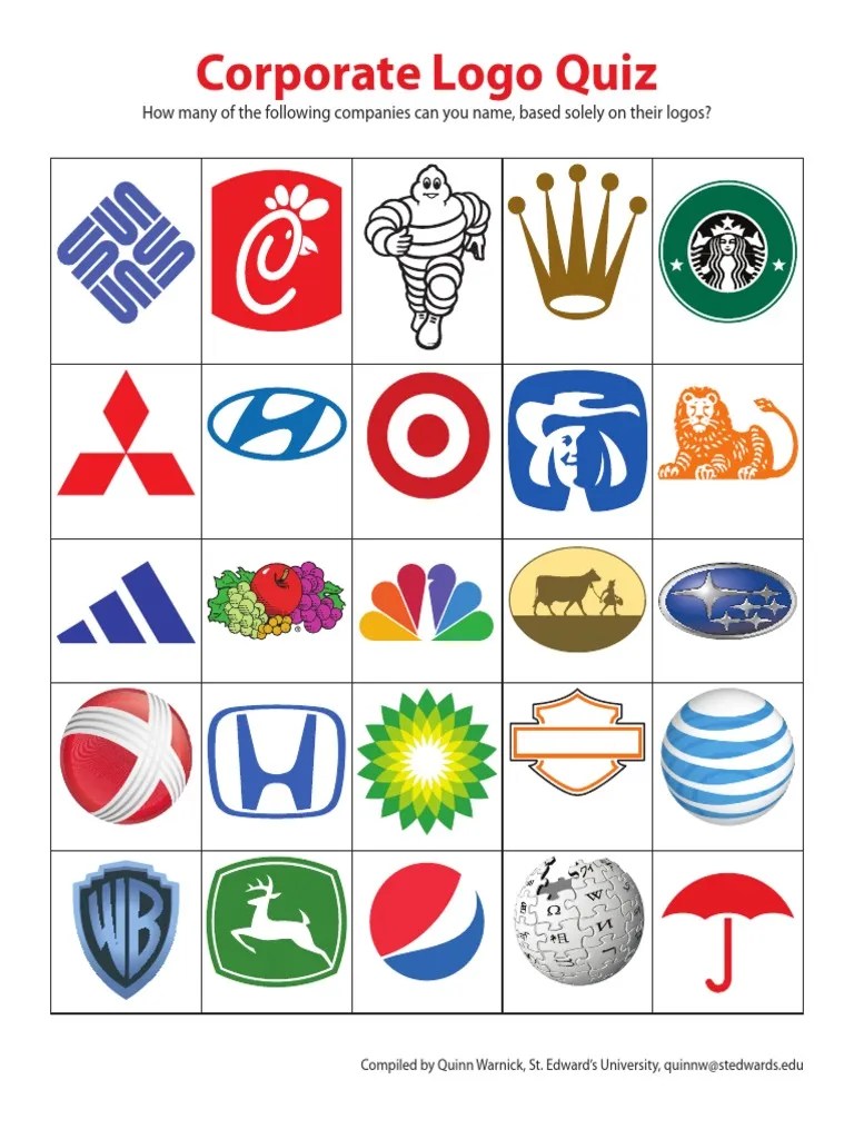 the gossip update logo quiz logos quiz answers and solution all logo picture quiz pdf Tucker