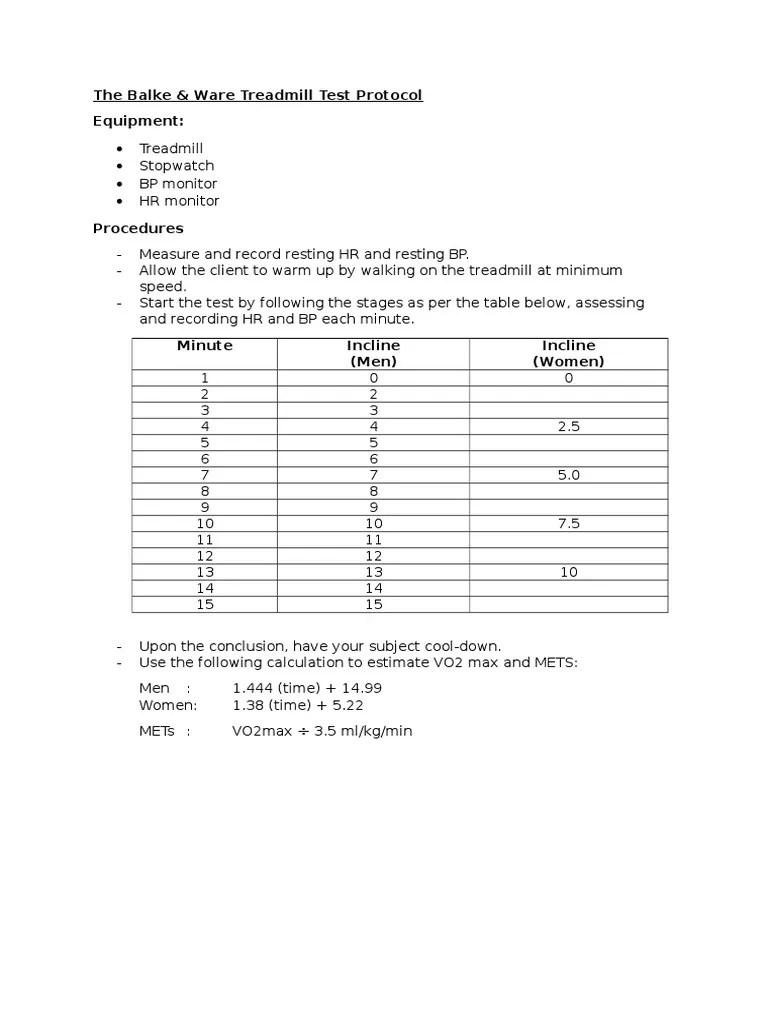 The Balke & Ware Treadmill Test Protocol Equipment PDF Physical