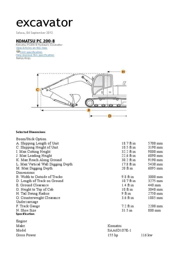 Excavator Sizes Units & Parts | Vehicles | Mechanical Engineering