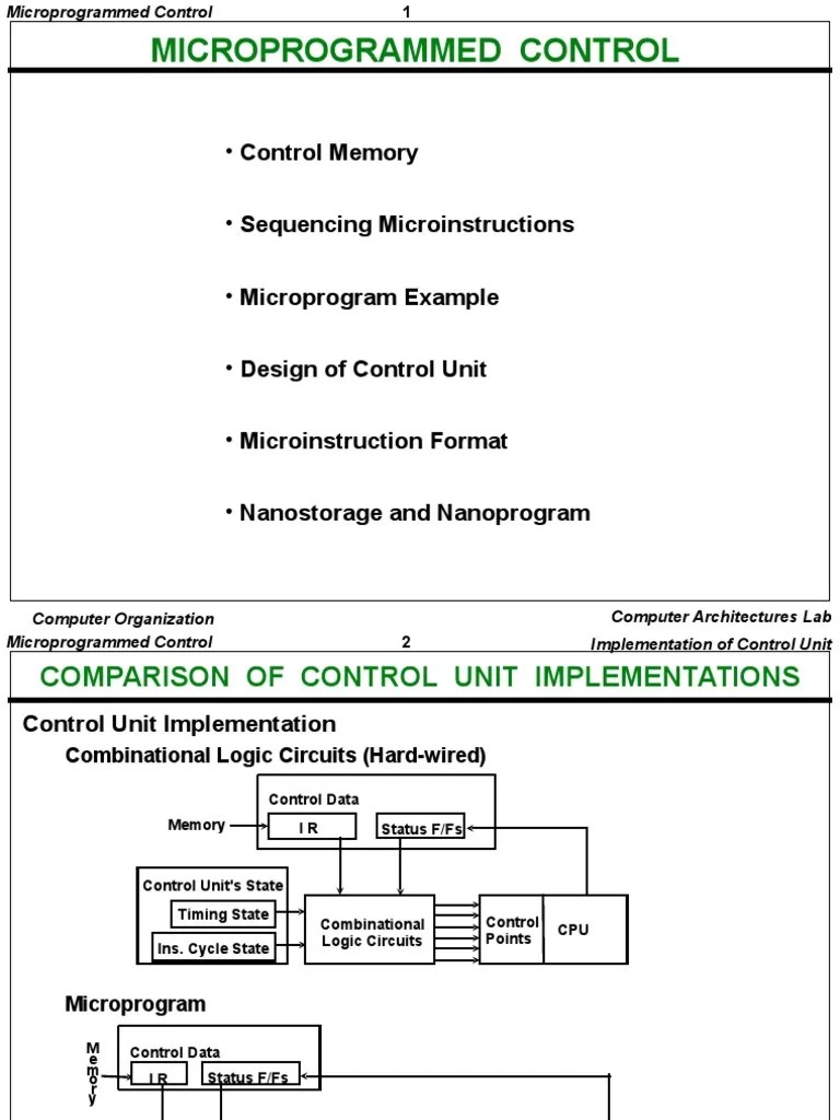 NT1330_Student_Handout_Unit_7 NT1330 Client-Server...