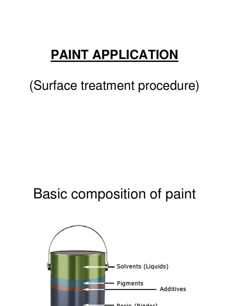 Application of Paint Paint Polymers