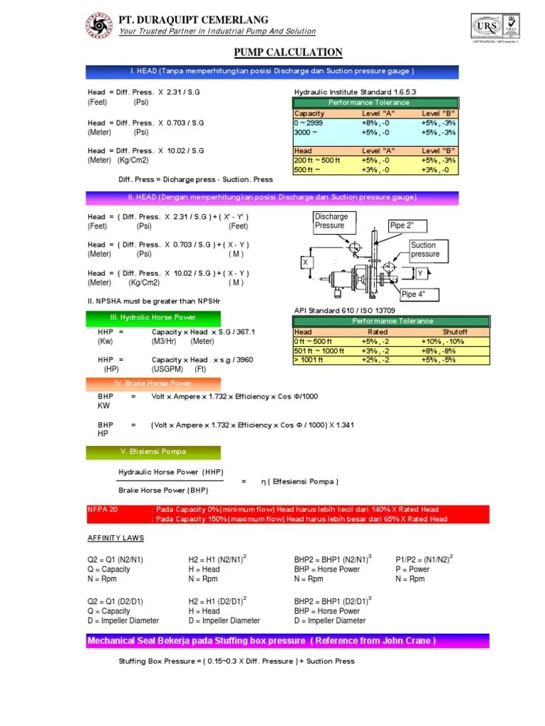 Pump Design Calculations Pdf Design Talk