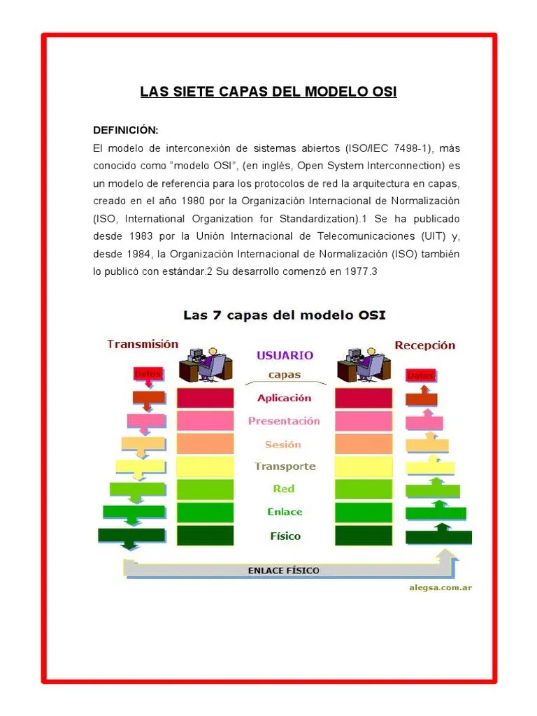 Las Siete Capas Del Modelo Osi Enrutador Modelo osi