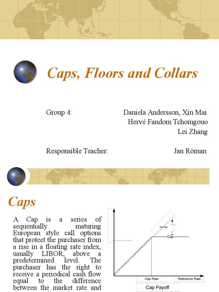 Caps, Floors and Collars Financial Markets Financial Economics