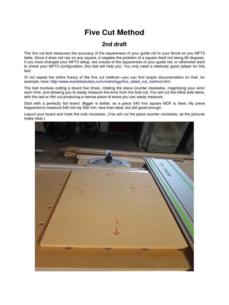 five cut method to square table saw Physics & Mathematics Mathematics