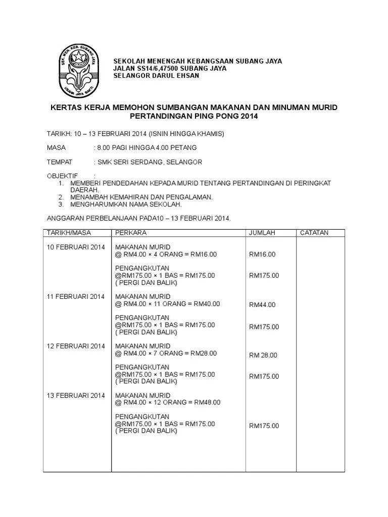 Surat memohon sumbangan ikhlas kematian a. Kertas Kerja Memohon Sumbangan Makanan Dan Minuman Murid ...