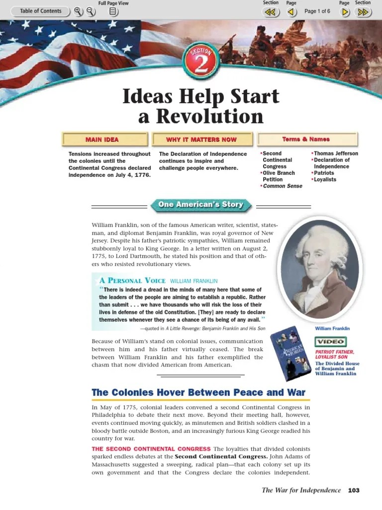 4.2 Ideas Help Start an Revolution Patriot (American Revolution
