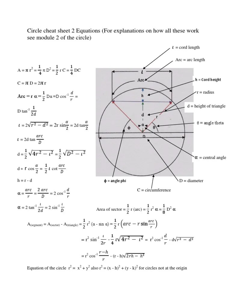 Circle Cheat Sheet 2 Equations Sine Circle Free 30day Trial Scribd