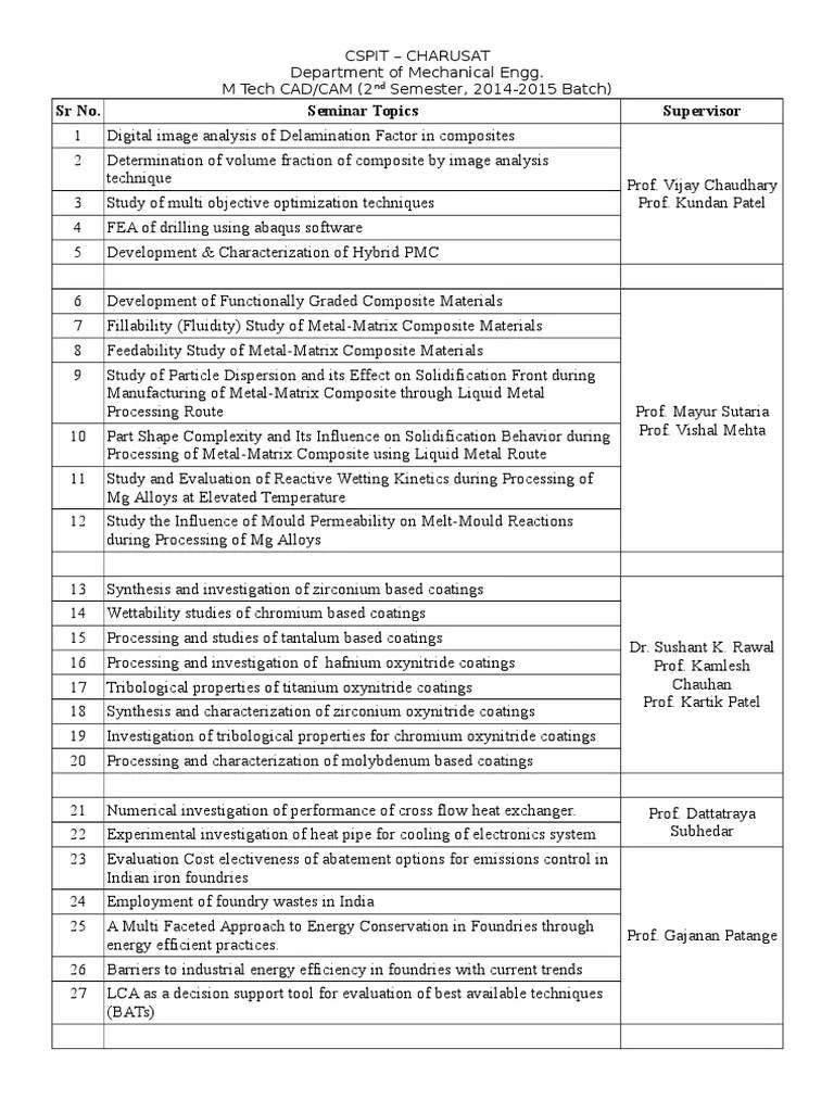 Seminar Topics Revised PDF Foundry Composite Material