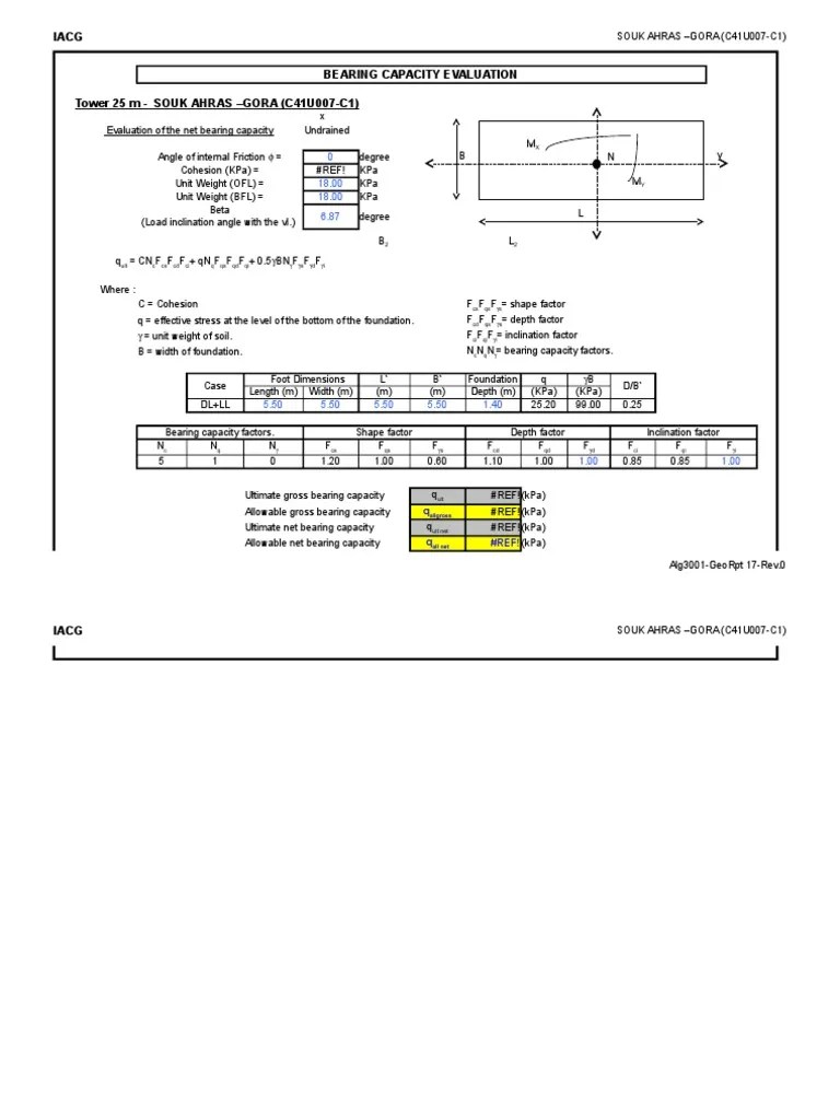 Bearing Capacity Calculation PDF Mechanics Continuum Mechanics